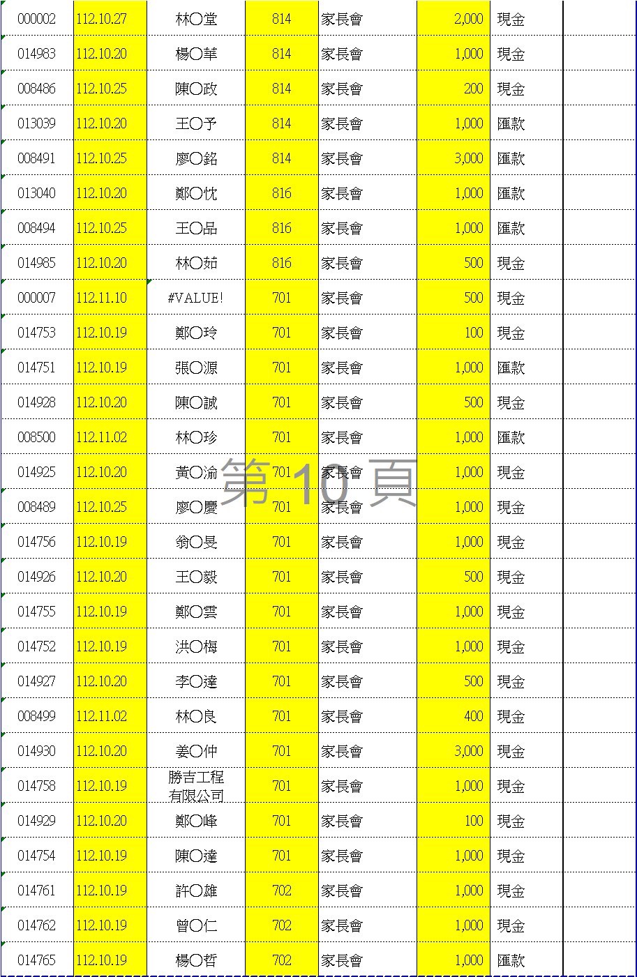 112學年度愛心袋收款明細表十