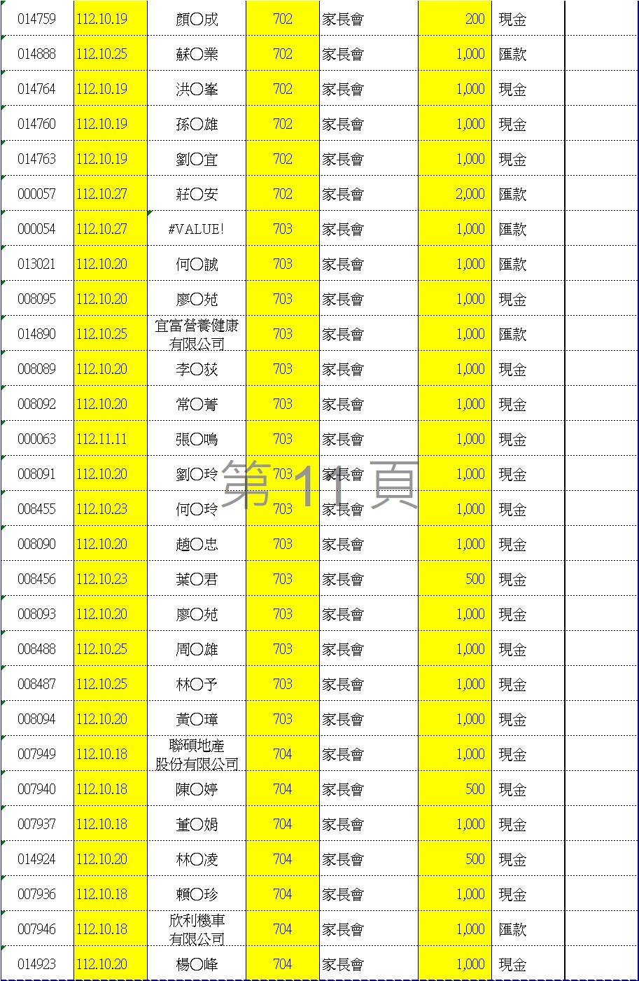 112學年度愛心袋收款明細表十一