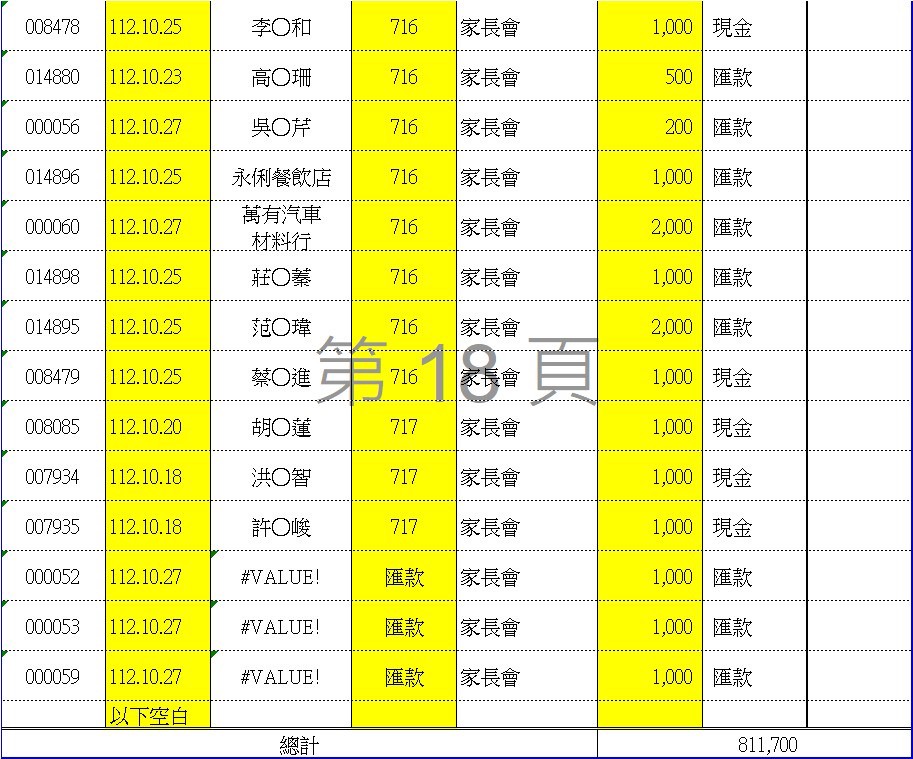 112學年度愛心袋收款明細表十八