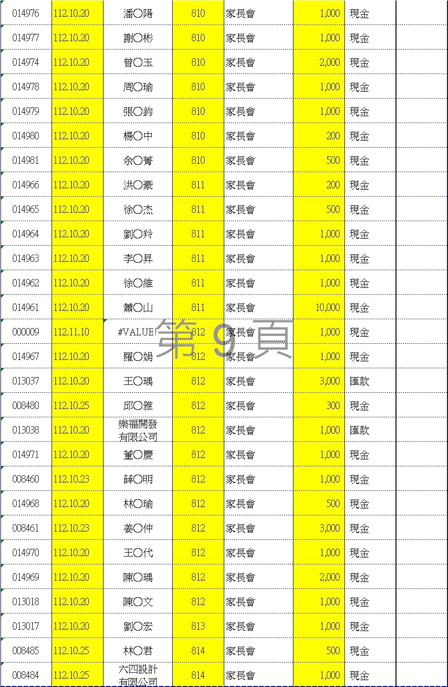 112學年度愛心袋收款明細表九