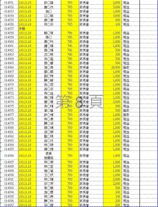 110學年度愛心袋收款明細表(八)