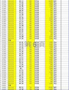 110學年度愛心袋收款明細表(六)