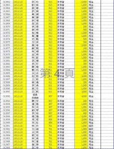 110學年度愛心袋收款明細表(四)